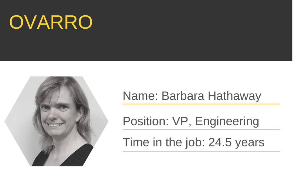 Barbara Hathaway ID card